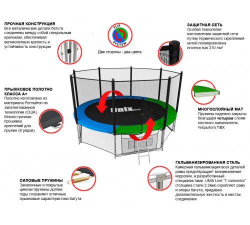 Батут UNIX Line Classic 10 ft (outside)