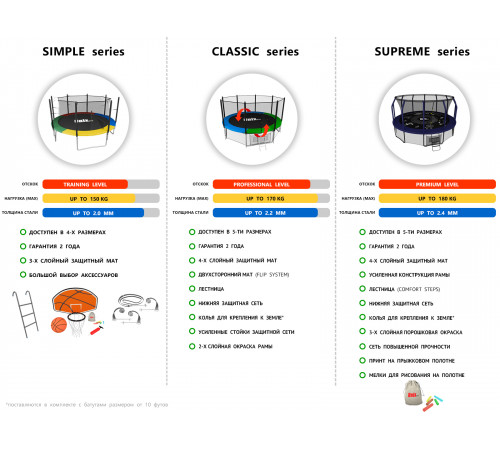 Батут UNIX Line Simple 6 ft (outside)