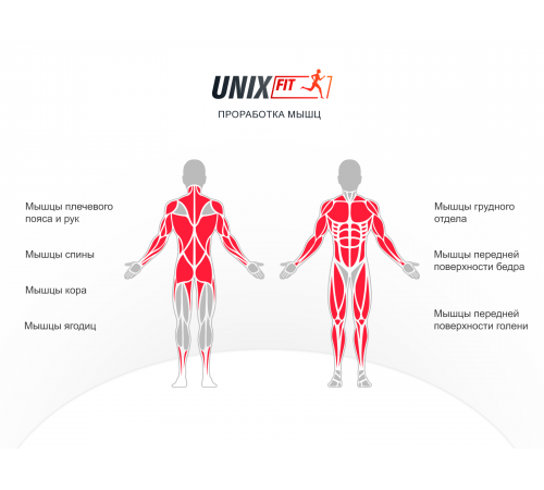 Силовой комплекс UNIX Fit BLOCK PRO