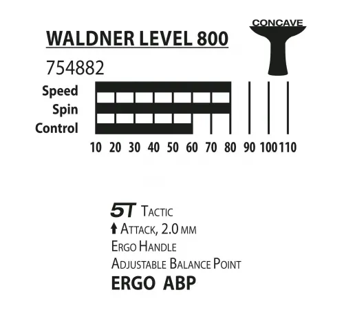 Ракетка DONIC Waldner 800