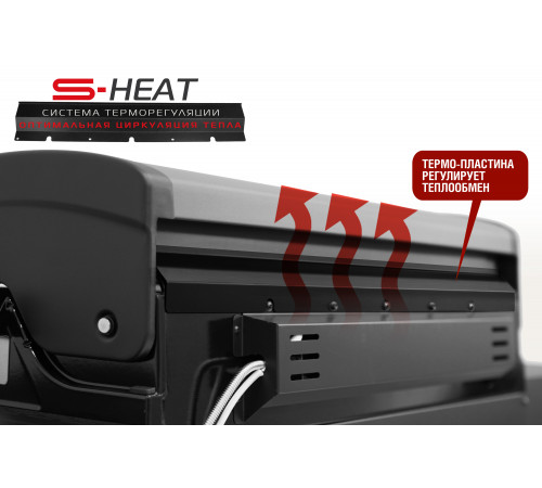 Газовый гриль 5+1 горелка