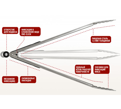 Набор для гриля (в коробке: лопатка, вилка, щипцы)